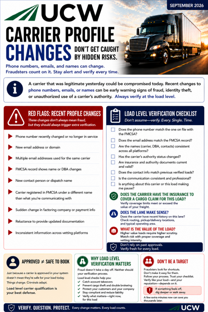 Carrier Profile Changes Don't Get Caught by Hidden Risks