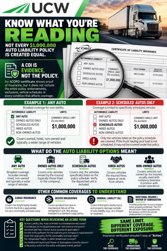 October Risk Overview insurance Certificate of Insurance (COI