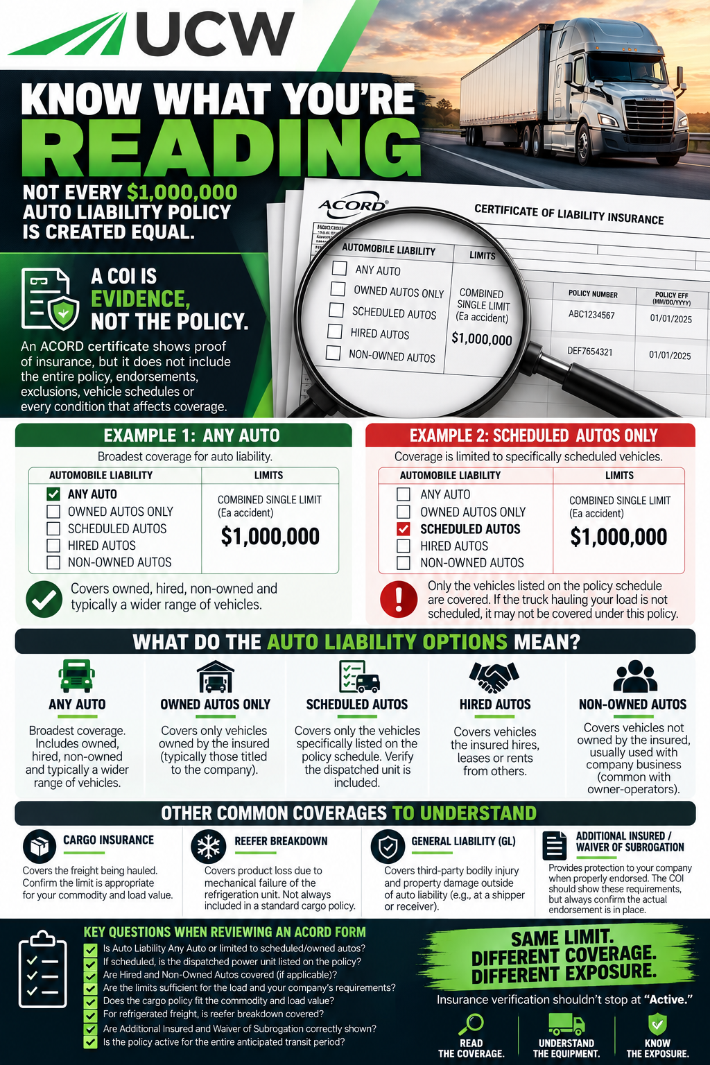 October Risk Overview insurance Certificate of Insurance (COI